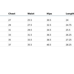 Swimwear Inner for Coverage & Support