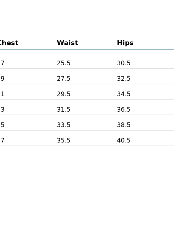 Swimwear Inner for Coverage & Support